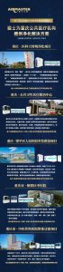 “渝”見人間煙火氣 · 期待希望就在眼前！